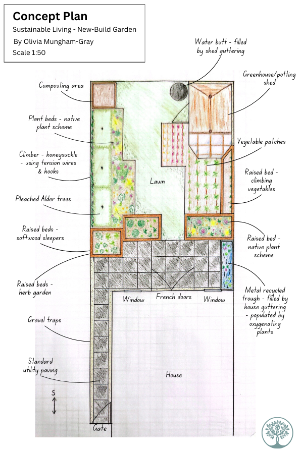 A sustainable garden designed for a new-build home