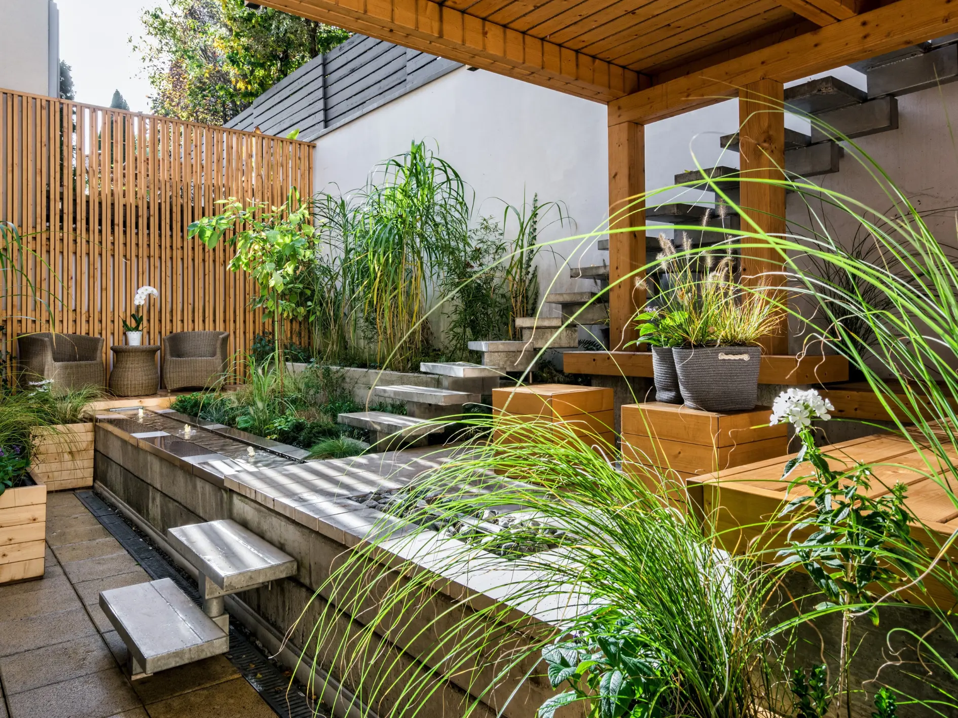 Limitations of Urban City Garden Design Model